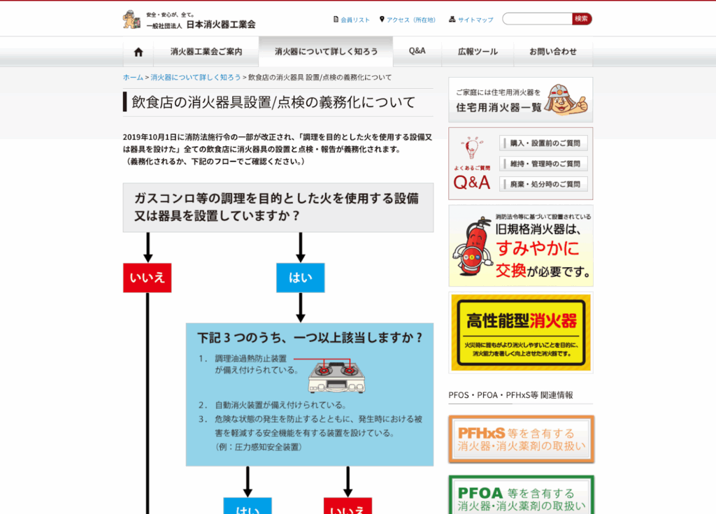 飲食店の消火器具 設置/点検の義務化について